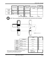 Preview for 97 page of Monaco DIPLOMAT 2004 Owner'S Manual