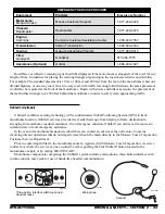 Preview for 43 page of Monaco DYNASTY 2006 User Manual