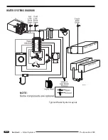 Preview for 300 page of Monaco Executive 2005 Owner'S Manual