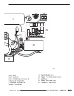 Preview for 475 page of Monaco Executive 2005 Owner'S Manual