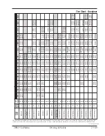 Предварительный просмотр 69 страницы Monaco LaPalma Owner'S Manual