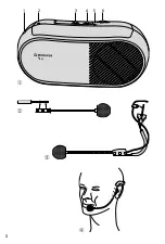 Preview for 3 page of Monacor 0173200 Instruction Manual