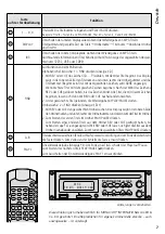 Preview for 7 page of Monacor 0173350 Installation And Operating Instructions Manual