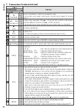 Preview for 18 page of Monacor 0173350 Installation And Operating Instructions Manual