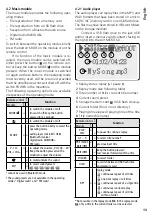 Предварительный просмотр 13 страницы Monacor 1000168 Instruction Manual