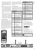 Preview for 19 page of Monacor 1000259 Instruction Manual