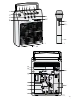 Предварительный просмотр 3 страницы Monacor 17.1080 Instruction Manual