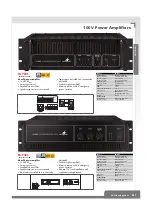 Предварительный просмотр 3 страницы Monacor 17.2550 Manual