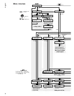 Предварительный просмотр 10 страницы Monacor 17.4490 Instruction Manual