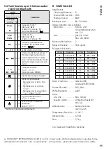 Preview for 35 page of Monacor 17.9240 Instruction Manual