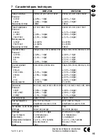 Предварительный просмотр 15 страницы Monacor 29.1700 Instruction Manual