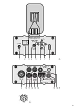 Предварительный просмотр 5 страницы Monacor AV-3010RDX Instruction Manual