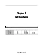 Предварительный просмотр 5 страницы Monacor DVC-16100 User Manual