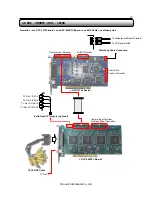 Предварительный просмотр 10 страницы Monacor DVC-16100 User Manual