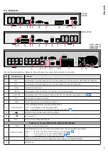 Preview for 7 page of Monacor IOR-204 Instruction Manual