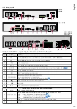 Preview for 33 page of Monacor IOR-204 Instruction Manual