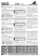 Preview for 1 page of Monacor IR-56LED Operating Instructions