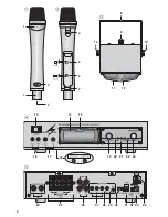 Предварительный просмотр 3 страницы Monacor IRS-200AMP Instruction Manual