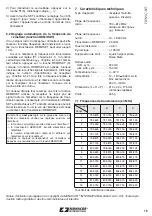 Preview for 15 page of Monacor JTS IN-64R Instruction Manual