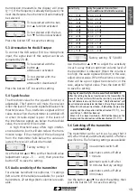 Preview for 13 page of Monacor JTS RU-8011D/5 Instruction Manual