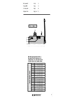 Предварительный просмотр 3 страницы Monacor JTS TG-16RA/1 Instruction Manual