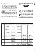 Preview for 5 page of Monacor LED Series Instruction Manual