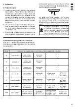 Предварительный просмотр 11 страницы Monacor LED Series Instruction Manual