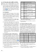 Preview for 18 page of Monacor Leuchtkraft 1000178 Instruction Manual