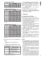 Предварительный просмотр 5 страницы Monacor PA-1120DM Instruction Manual