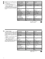 Preview for 6 page of Monacor PA-1122 Instruction Manual