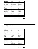 Preview for 10 page of Monacor PA-1122 Instruction Manual