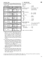 Preview for 13 page of Monacor PA-1130CD Instruction Manual