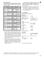 Preview for 23 page of Monacor PA-1130CD Instruction Manual