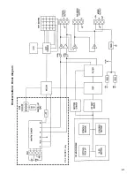 Preview for 41 page of Monacor PA-1130CD Instruction Manual