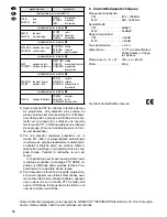 Preview for 12 page of Monacor PA-1200RDS Instruction Manual