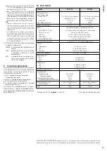 Preview for 27 page of Monacor PA -1240 Instruction Manual