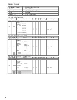 Preview for 26 page of Monacor PA-1250D Instruction Manual