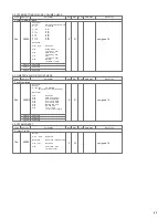 Preview for 27 page of Monacor PA-1250D Instruction Manual