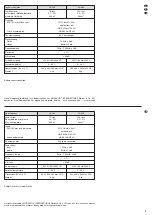 Предварительный просмотр 9 страницы Monacor PA 17.2110 Instruction Manual