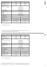 Предварительный просмотр 15 страницы Monacor PA 17.2110 Instruction Manual