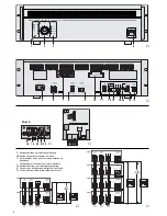 Предварительный просмотр 3 страницы Monacor PA-3120 Instruction Manual