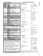 Preview for 15 page of Monacor PA-803DMP Instruction Manual