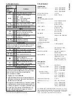 Preview for 19 page of Monacor PA-803DMP Instruction Manual