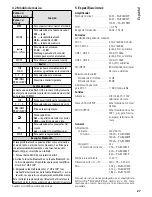 Preview for 27 page of Monacor PA-803DMP Instruction Manual