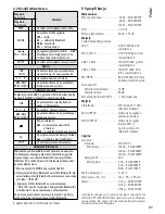 Preview for 31 page of Monacor PA-803DMP Instruction Manual