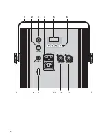 Предварительный просмотр 3 страницы Monacor PARL-10DMX/UV Instruction Manual