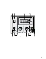 Предварительный просмотр 3 страницы Monacor PS-3030D Instruction Manual