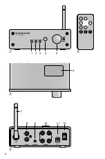 Preview for 3 page of Monacor SA-160BT Instruction Manual