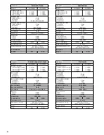 Предварительный просмотр 12 страницы Monacor SA-230SW Instruction Manual