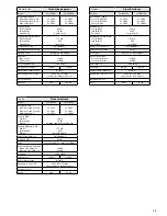 Предварительный просмотр 13 страницы Monacor SA-230SW Instruction Manual